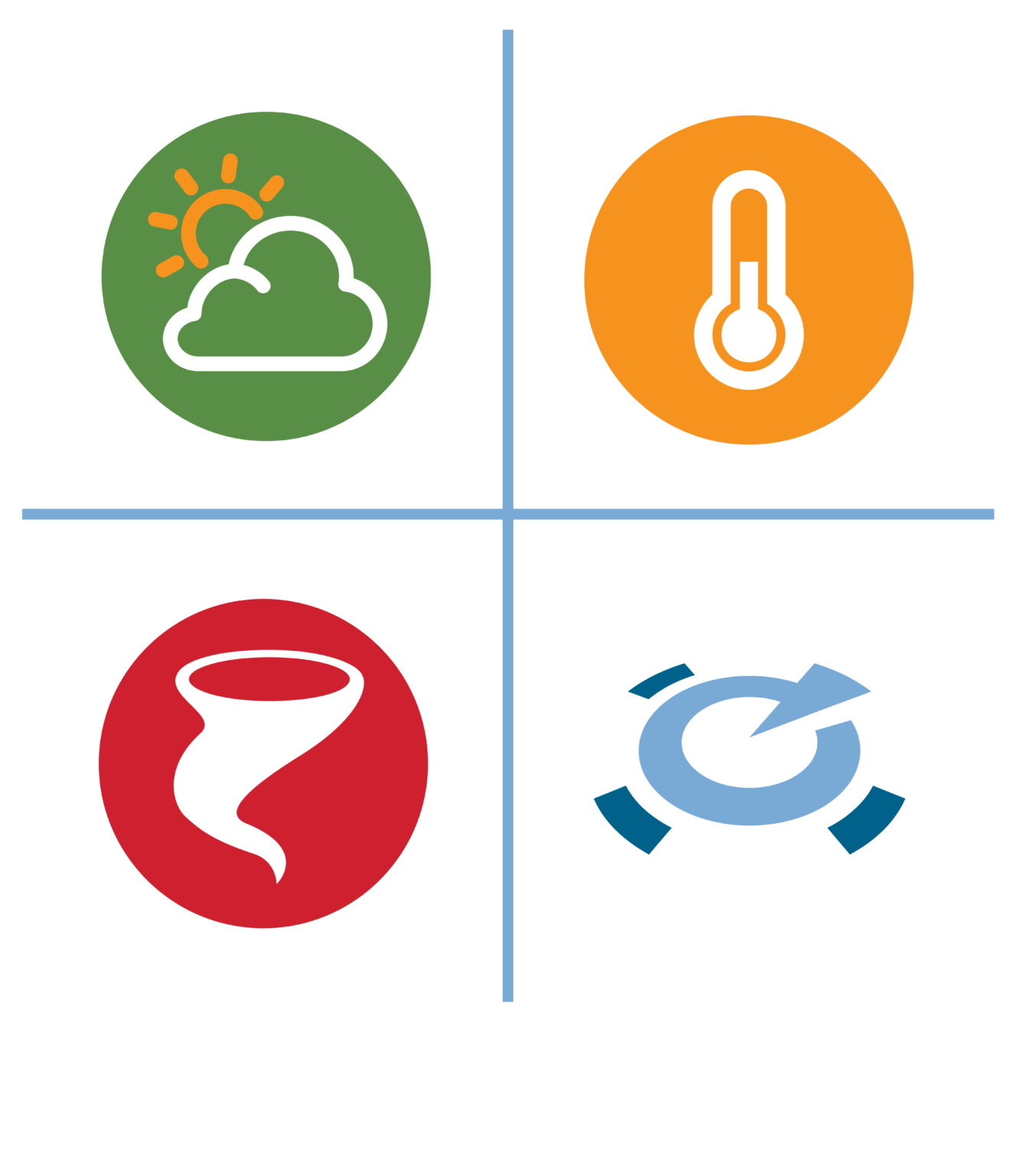 Visual Crossing GmbH