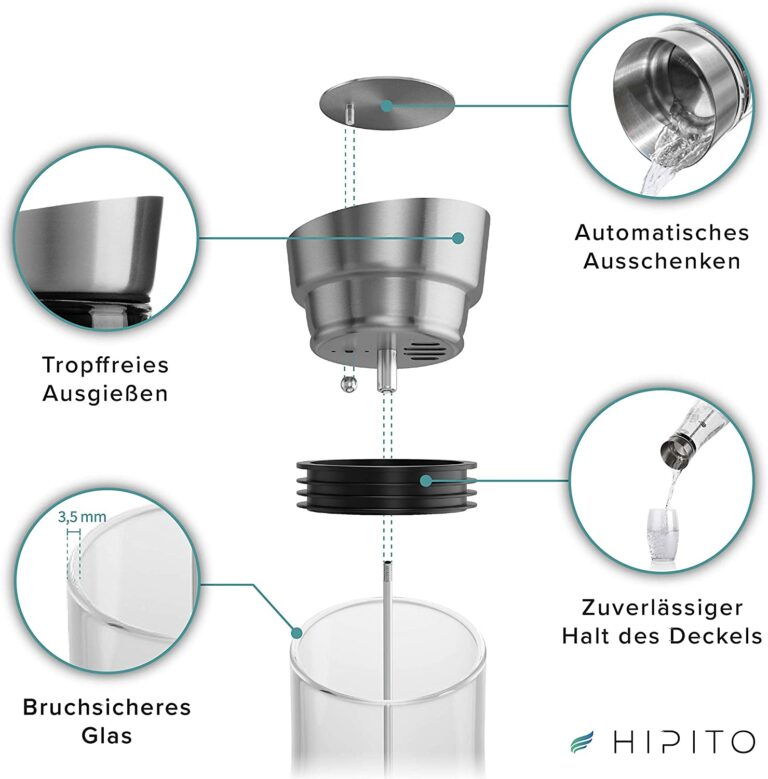 Amazon Produktfotografie 3D Rendering Visual Conversion 2 768x779
