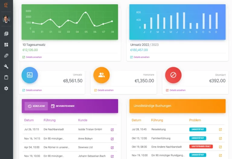 dashboard de 1 768x527