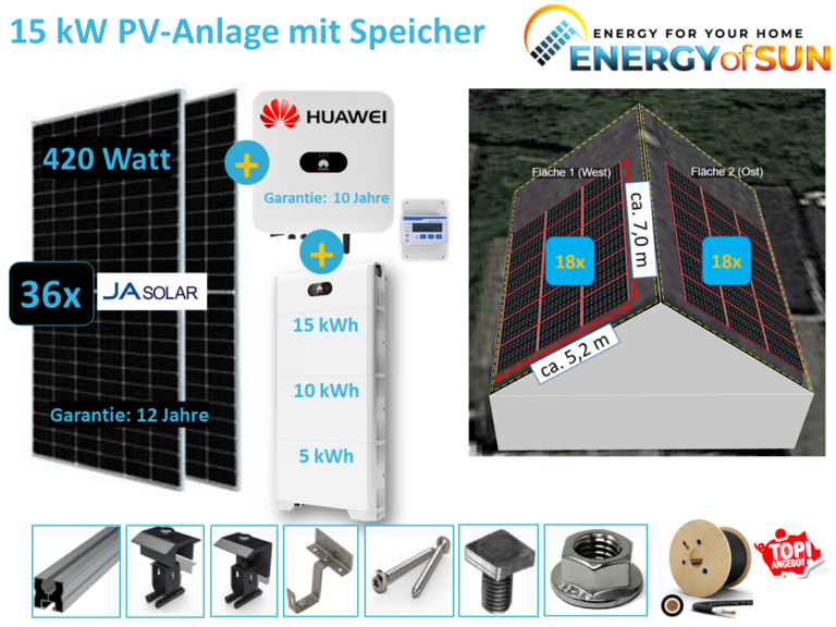 20230416 36x 420 mit Speicher behalten 1 768x576