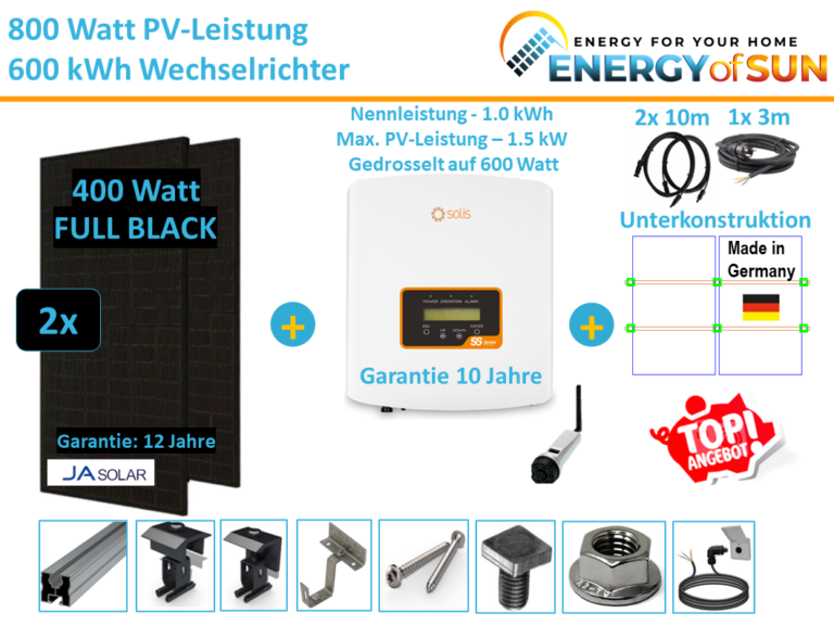 2x400 gedrosselt 1 768x576