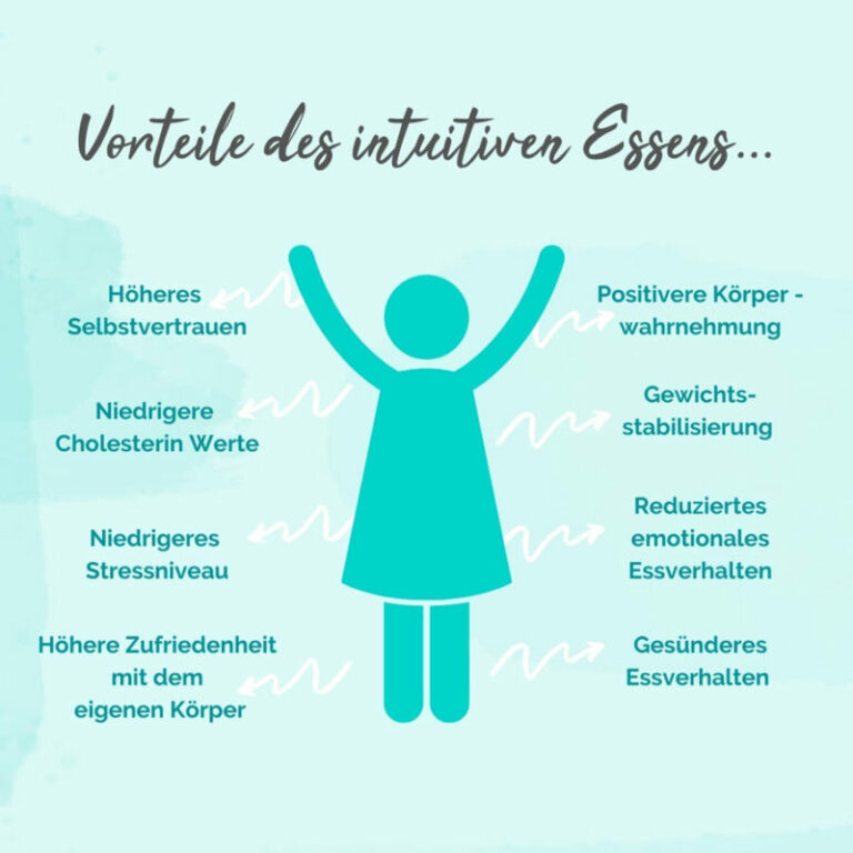 intuitives Essen 768x768
