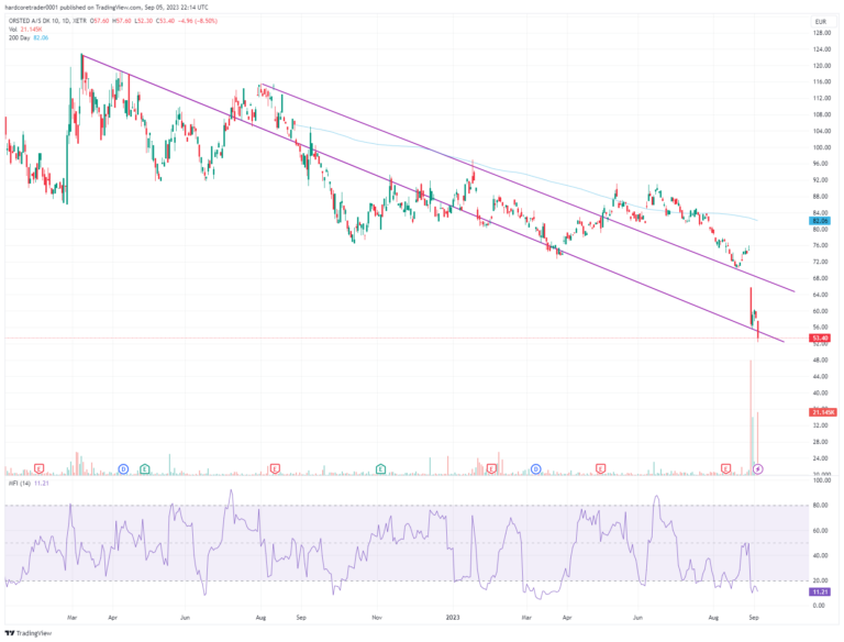 D2G 2023 09 06 00 15 03 768x584