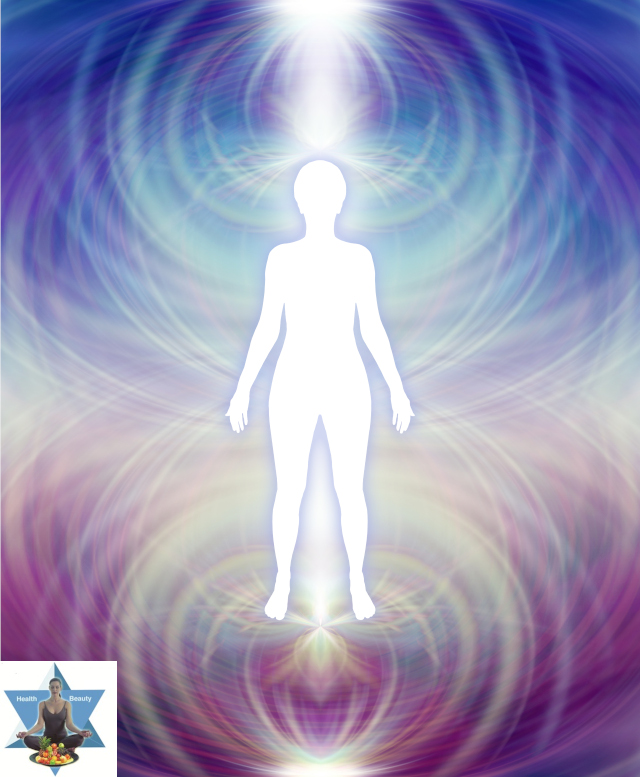 Energiefeld Chakren 640