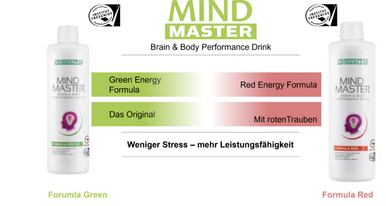 mindmaster weniger stress 768x411