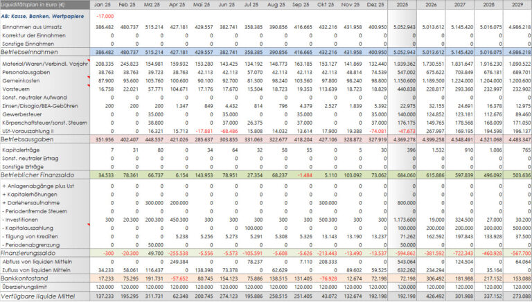 liquiditaetsplanung 768x436