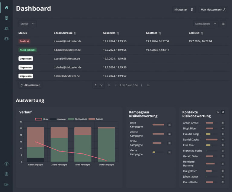 klicktester dashboard ansicht 768x636